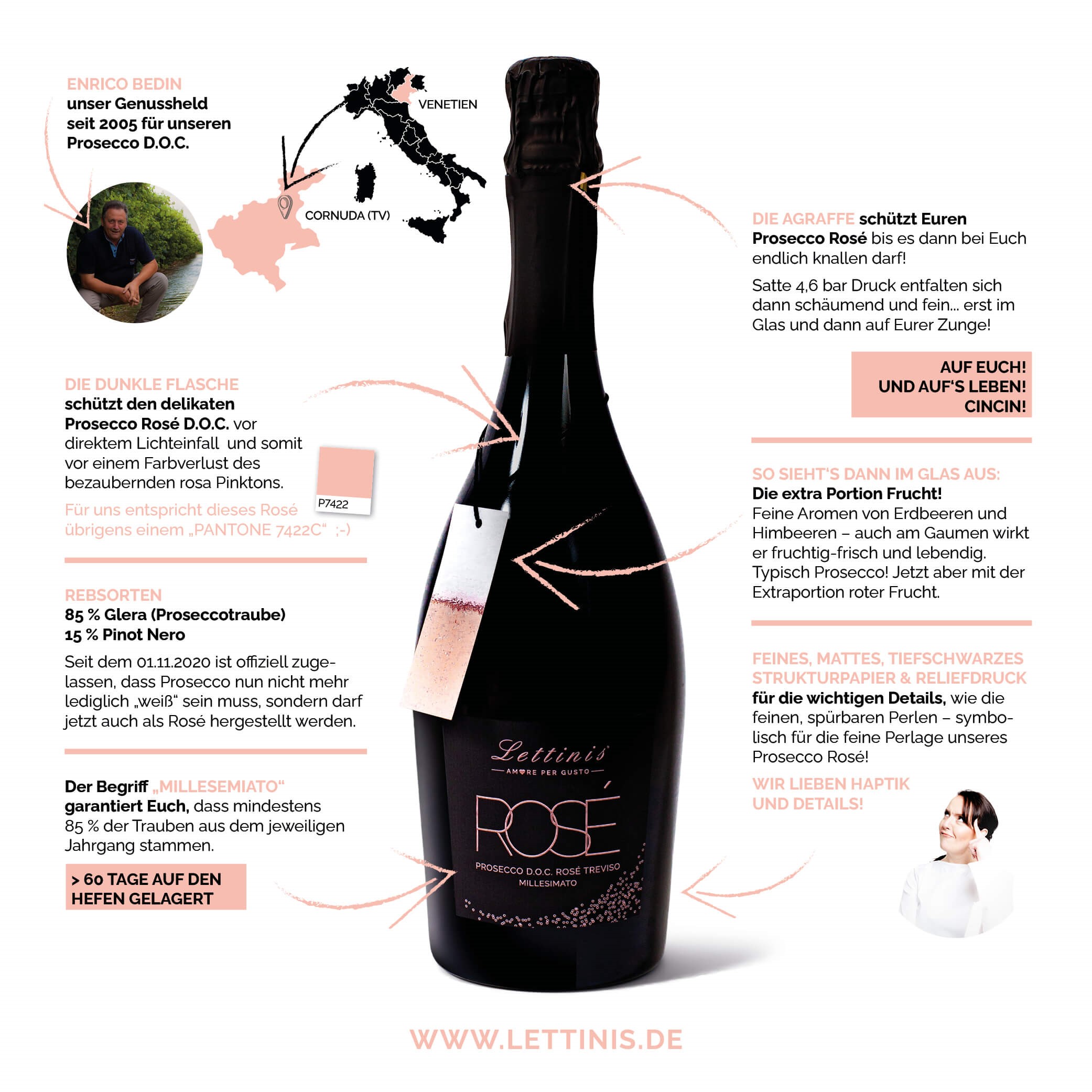 Lettinis - Prosecco Rosé Millesimato - Treviso DOC